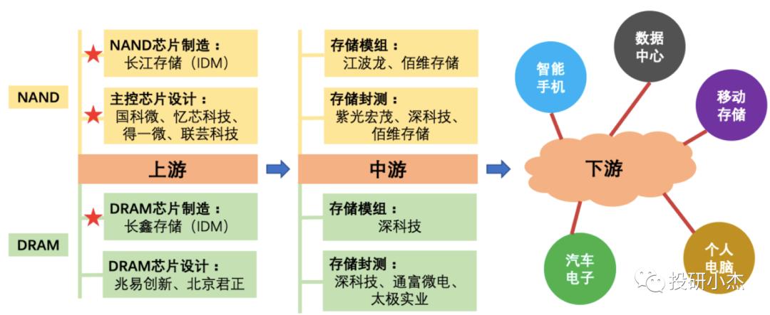 小杰的Flash冒险之旅，最新下载与友情之旅