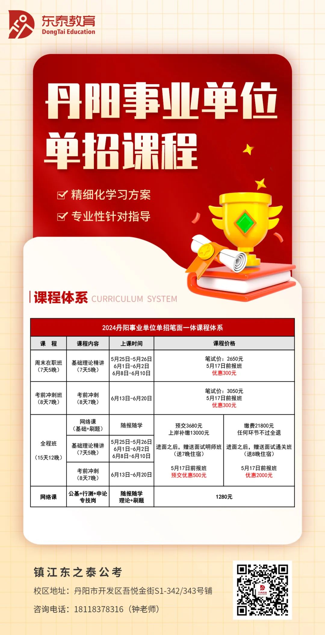 丹阳最新招聘，变化带来自信，学习铸就未来之路