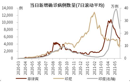 中国疫情最新情况,中国疫情最新情况