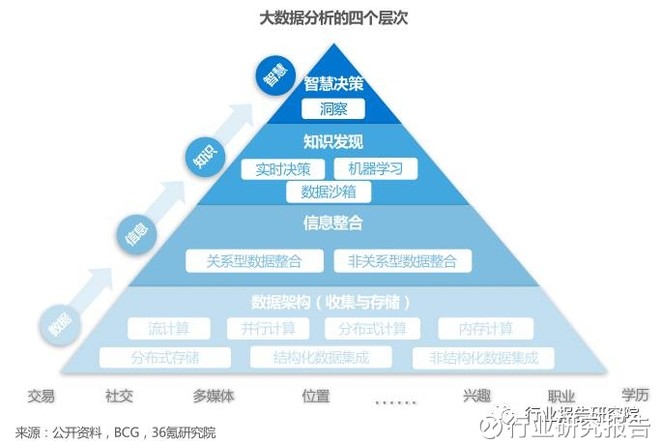 新奥彩资料免费提供353期，实地评估策略数据_Linux94.70.32