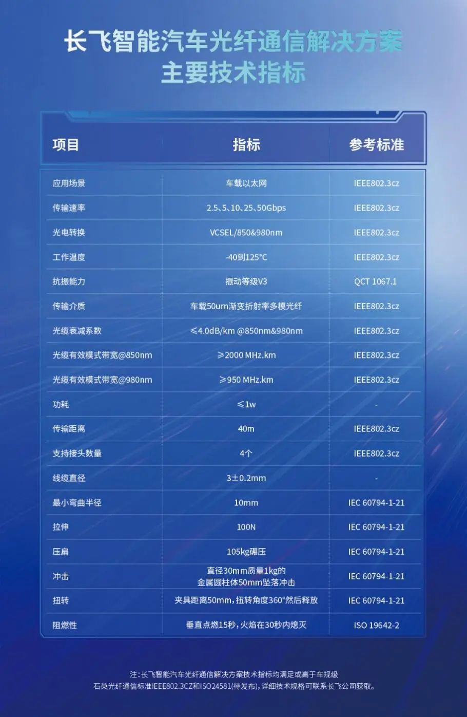 2024澳门精准正版资料，快速解答计划解析_UHD款85.92.80