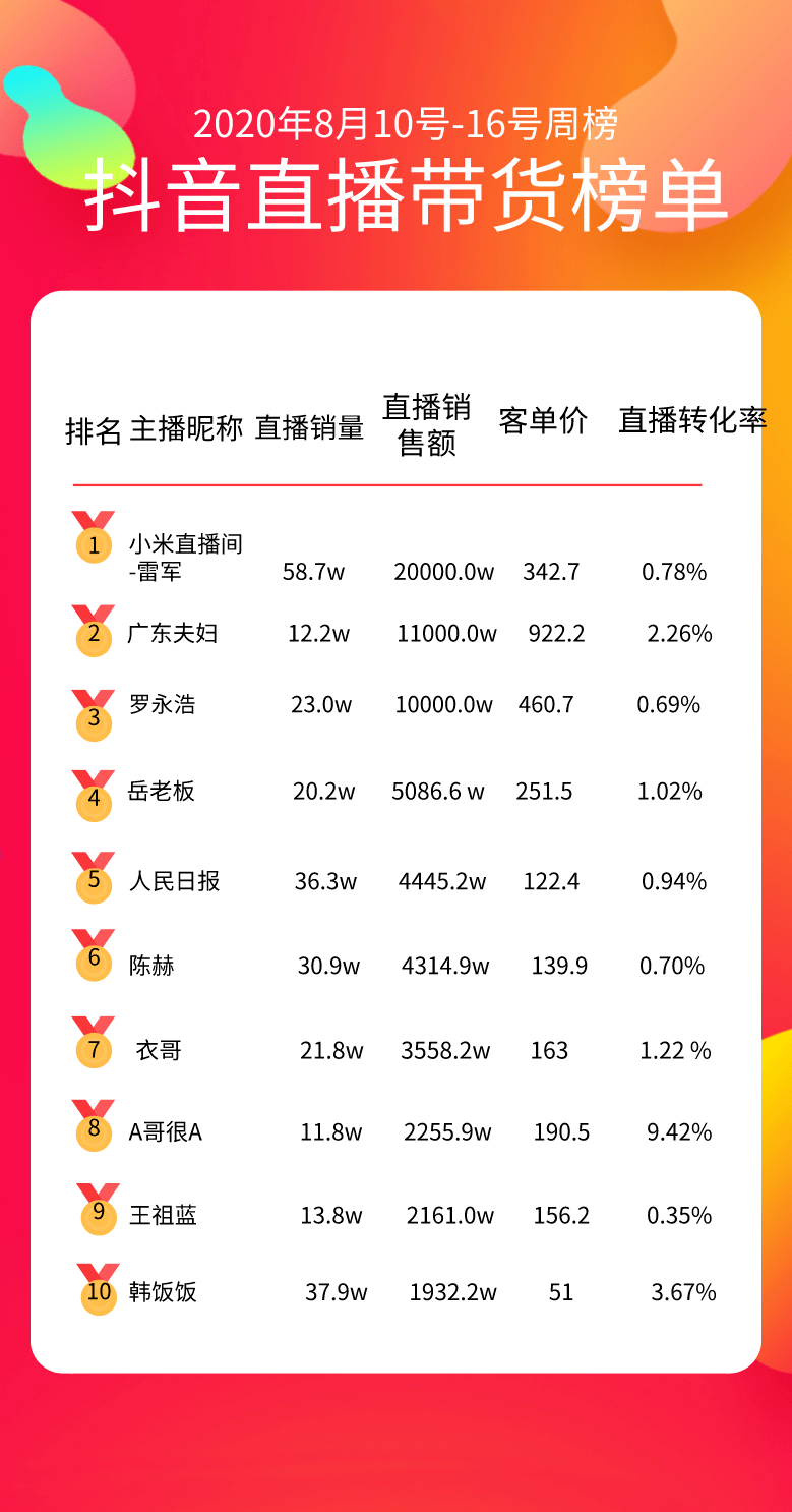 澳门一肖三码必中特每周闭情，实地验证数据分析_专属款75.43.6