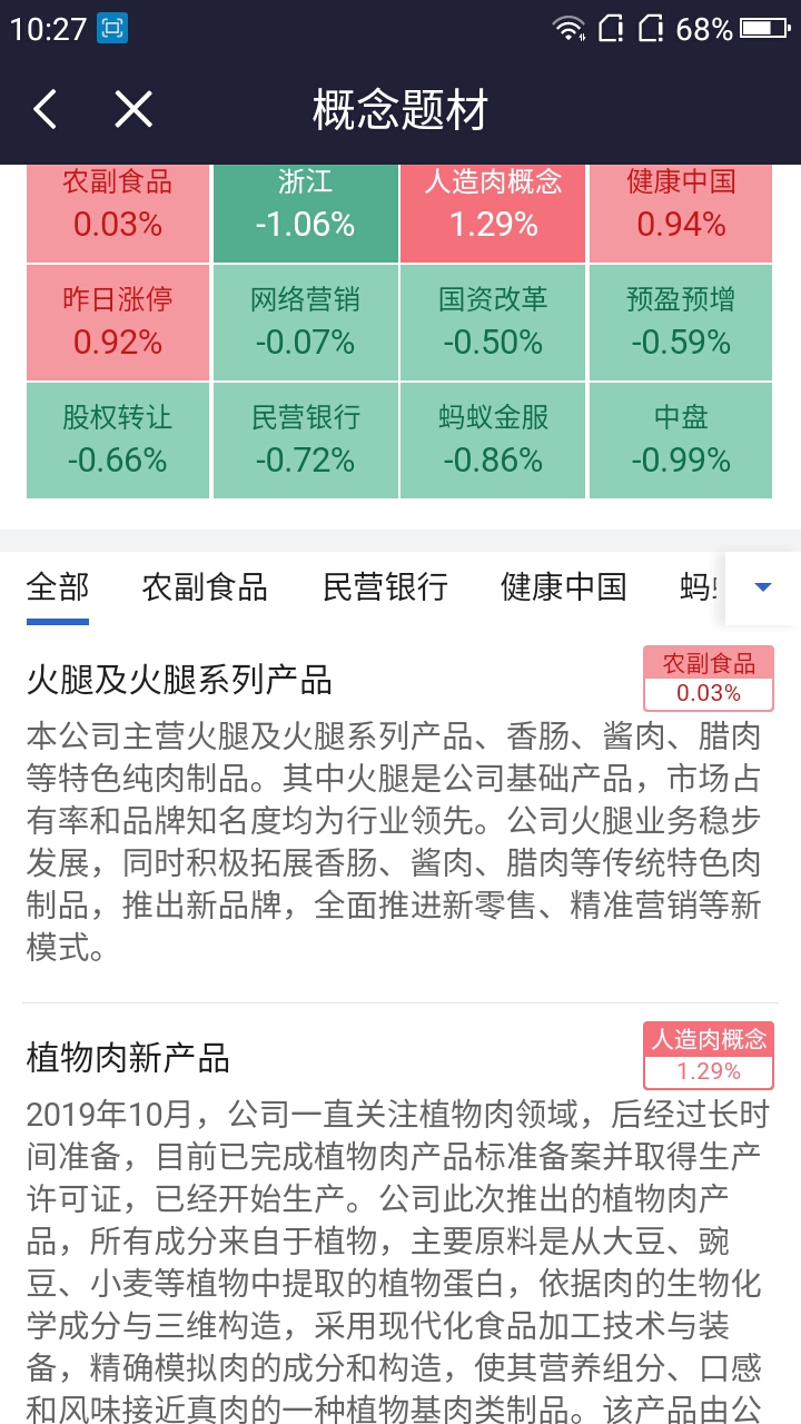 第3327页
