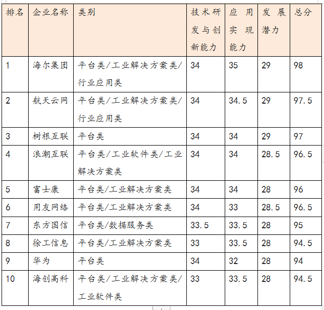 新奥门资料大全正版资料2024，全面数据应用分析_VR45.40.6