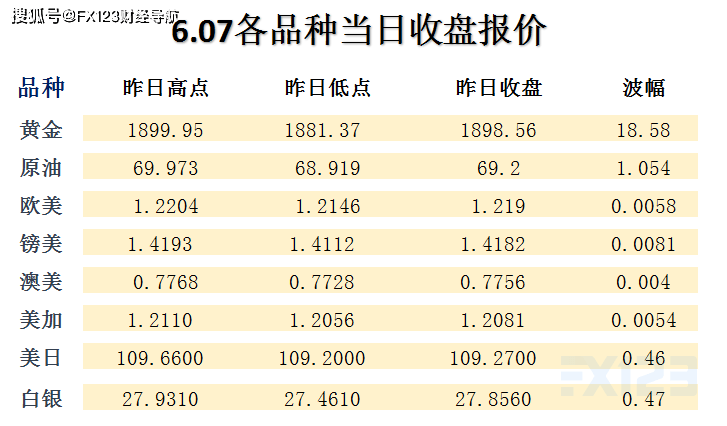 新澳内部一码精准公开，持续计划实施_尊贵版99.80.38