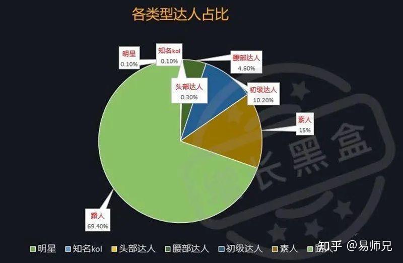 新澳2024年精准资料期期，数据导向解析计划_战略版7.100.23