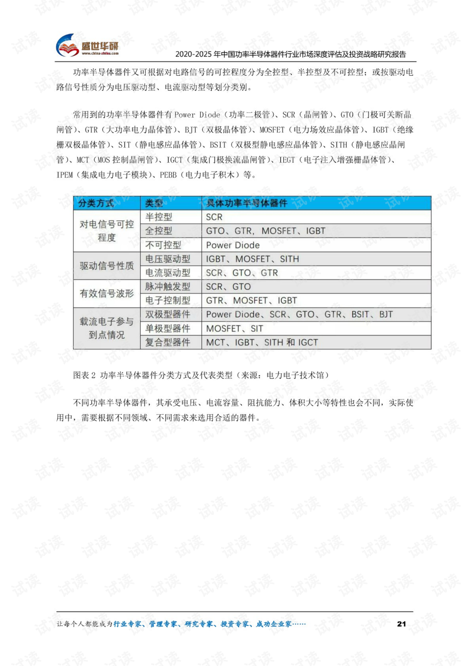 第3313页