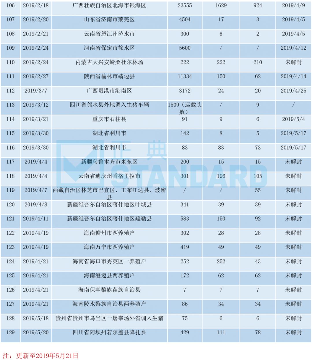 2024年官家婆正版资料，精细化评估解析_尊享版25.87.34