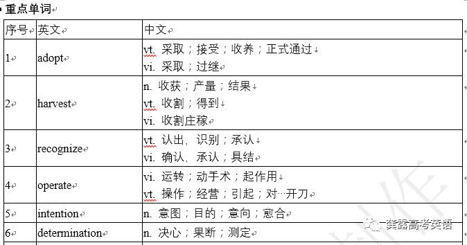 新澳精准资料免费提供网，定性解答解释定义_CT1.97.63