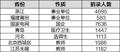 天下采彩与你同行资料旧版，实时解答解释定义_zShop63.80.40
