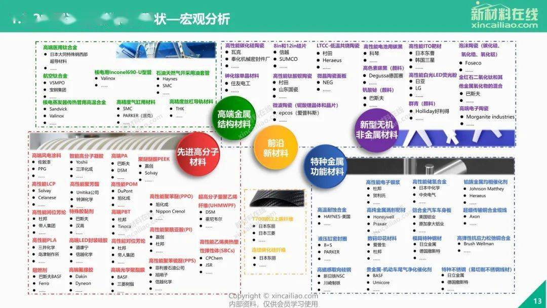 澳门正版内部精选大全，稳定执行计划_9DM97.42.64