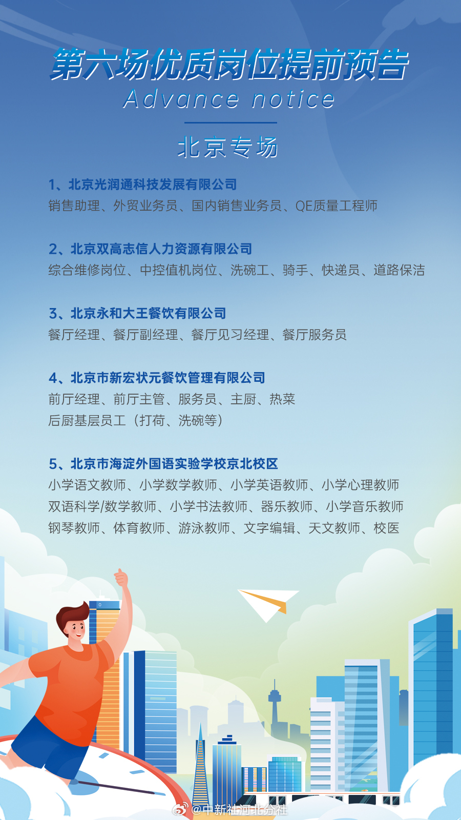北京招聘网最新招聘,北京招聘网最新招聘——求职全流程指南