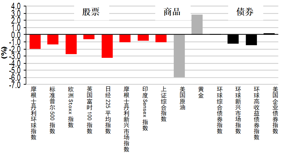 澳门一肖三码必中特每周闭情，实地分析数据计划_NE版35.25.19