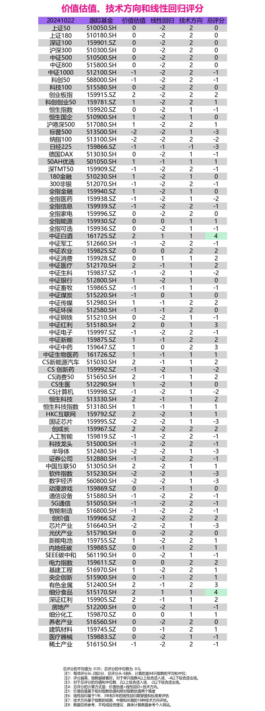 最准一肖一码100%精准的评论，结构化评估推进_XR79.88.81