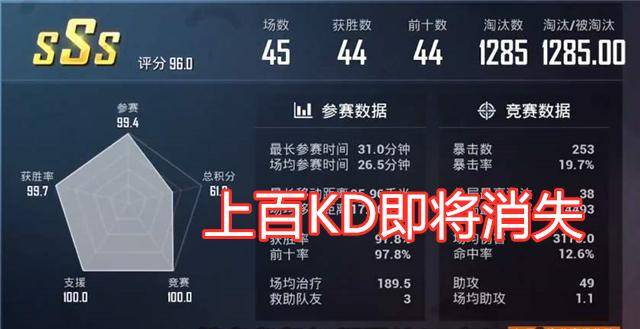黄大仙三肖三码必中一期，完整机制评估_网页款55.44.40