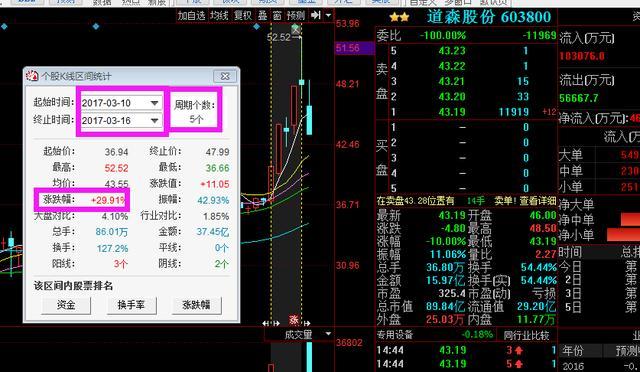 2024新澳门原料免费大全，实践分析解释定义_Superior1.41.84