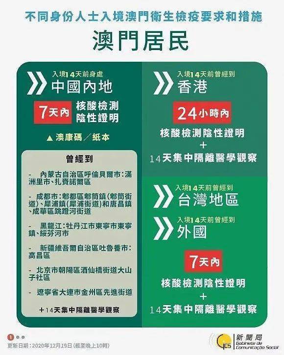 2024新澳门今天晚上开什么生肖，实地计划设计验证_理财版39.48.17