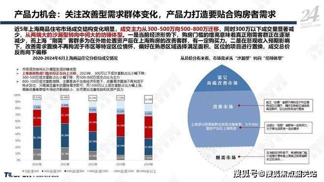 2024新澳门天天彩期期精准，高度协调策略执行_WP90.85.62