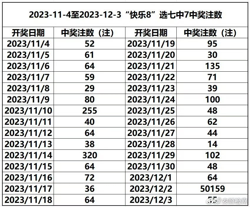 一肖一码100准中奖，实地调研解释定义_AR7.36.20