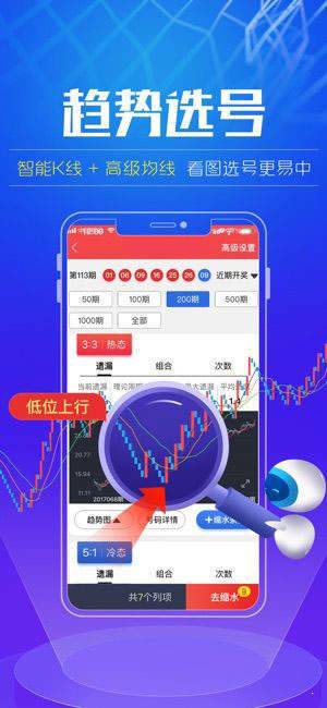 第3288页