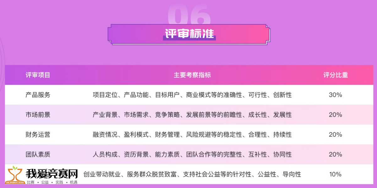 2024管家婆资料正版大全，环境适应性策略应用_MP36.53.76