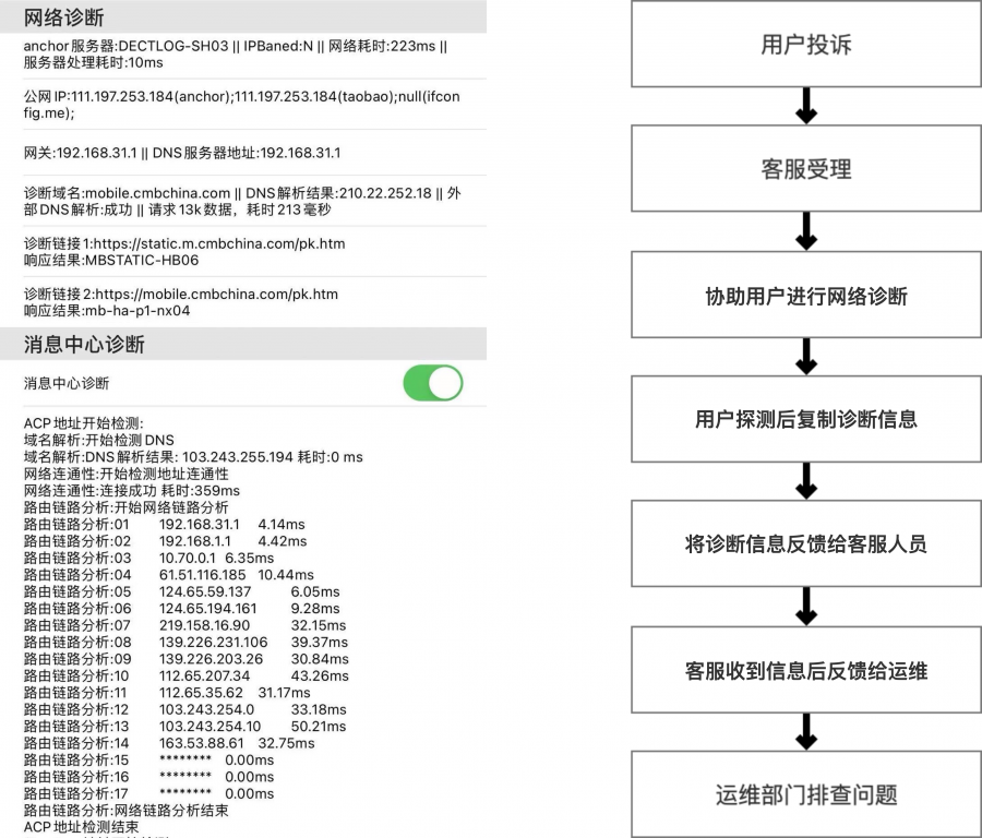 494949澳门今晚开什么，快速解答方案解析_Harmony款15.57.9