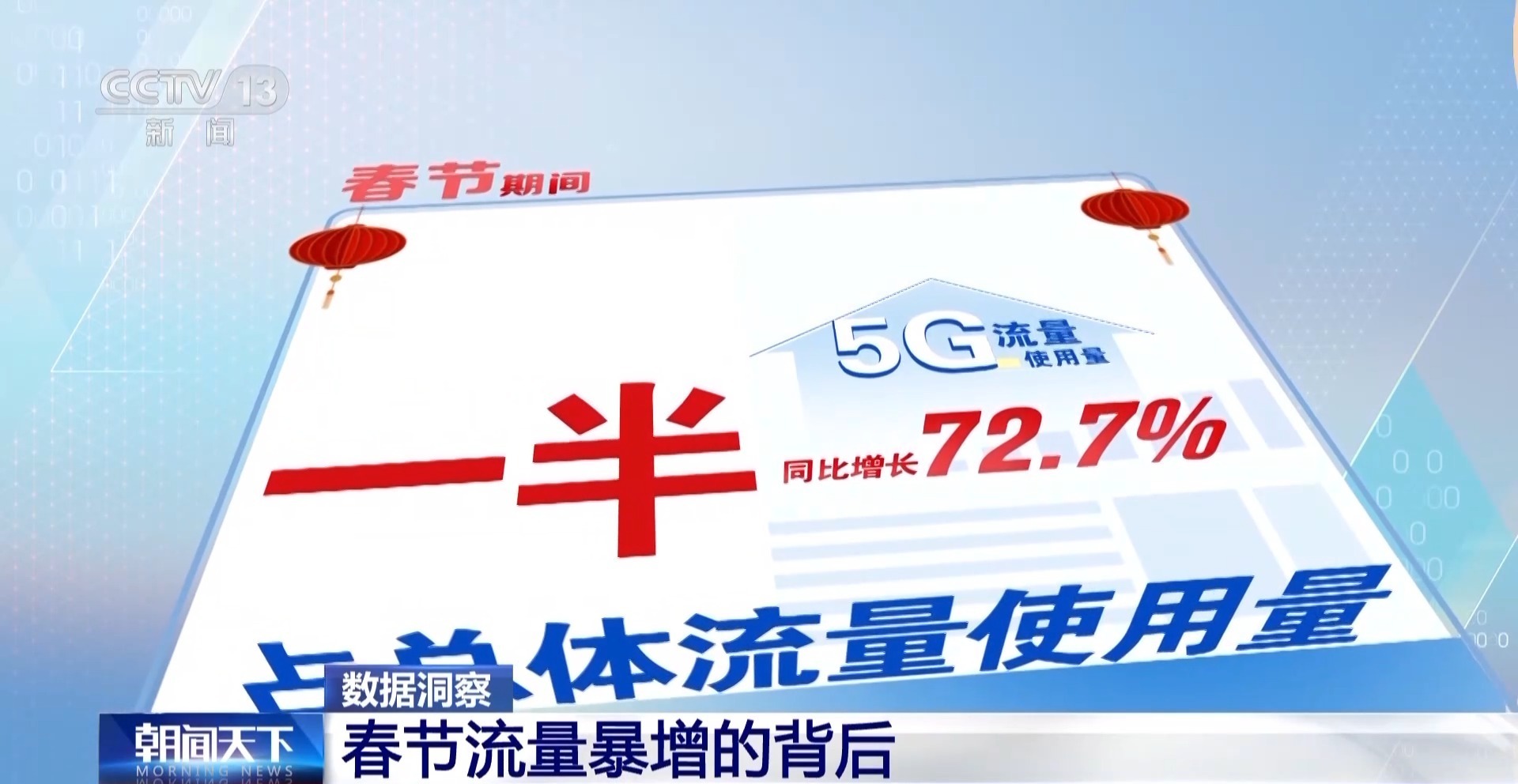 移动最新流量套餐，拥抱数字天空，自信畅游新纪元