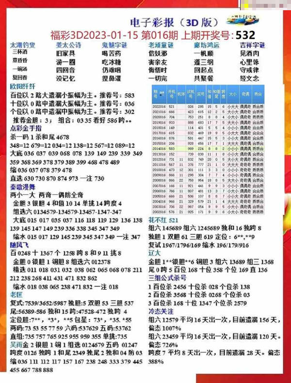 2024新奥开奖记录清明上河图，可靠分析解析说明_3D25.91.97
