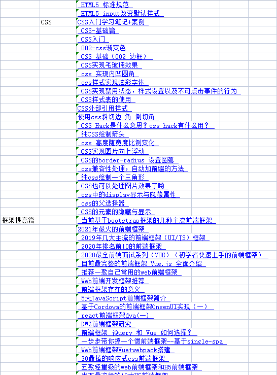 49彩图库免费的资料港澳l，快捷解决方案问题_3DM26.63.71