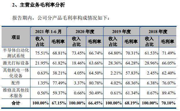 澳门管家婆资料大全，快速响应计划分析_zShop76.62.40