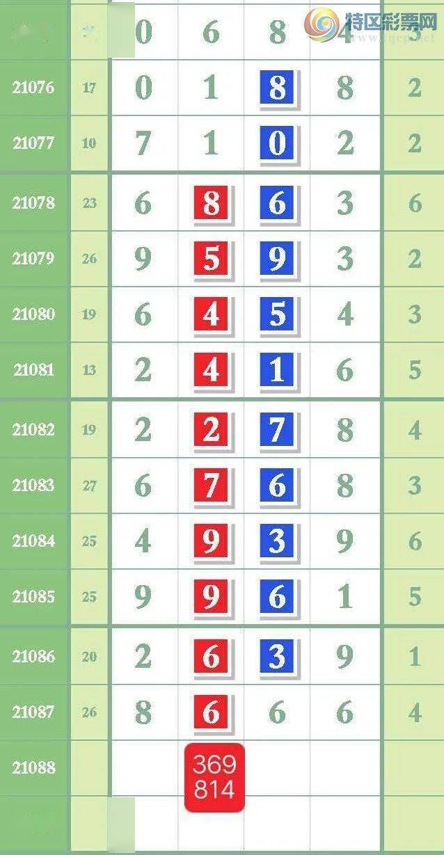 最准一肖一码一一子中特37b，精确分析解析说明_The58.28.83