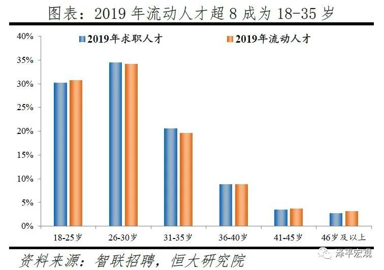 第3278页