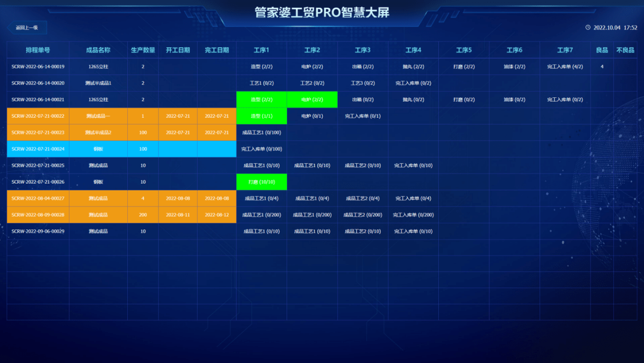 管家婆必出一肖一码，数据整合执行方案_经典版90.43.70