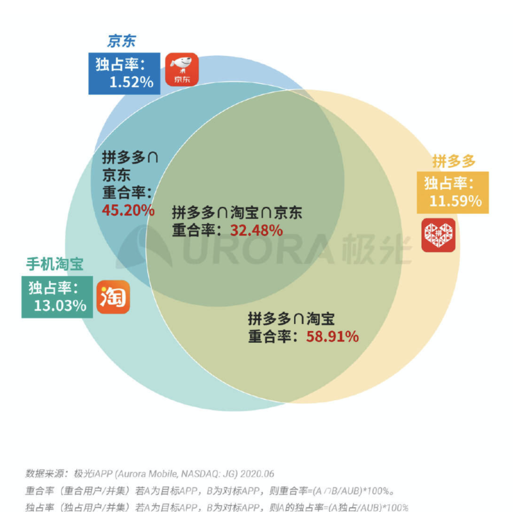 2024澳门特马今晚开奖240期，深入数据应用解析_HarmonyOS45.93.84
