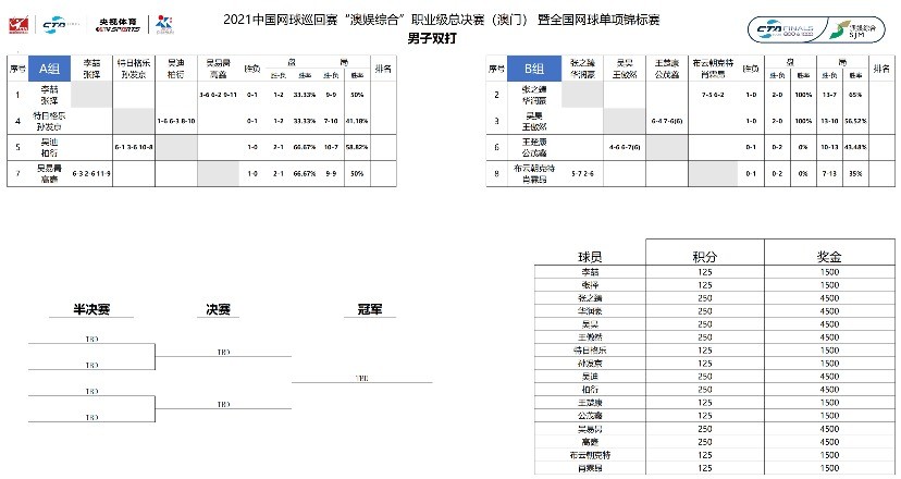今期澳门三肖三码开一码，系统化推进策略研讨_V版39.95.28