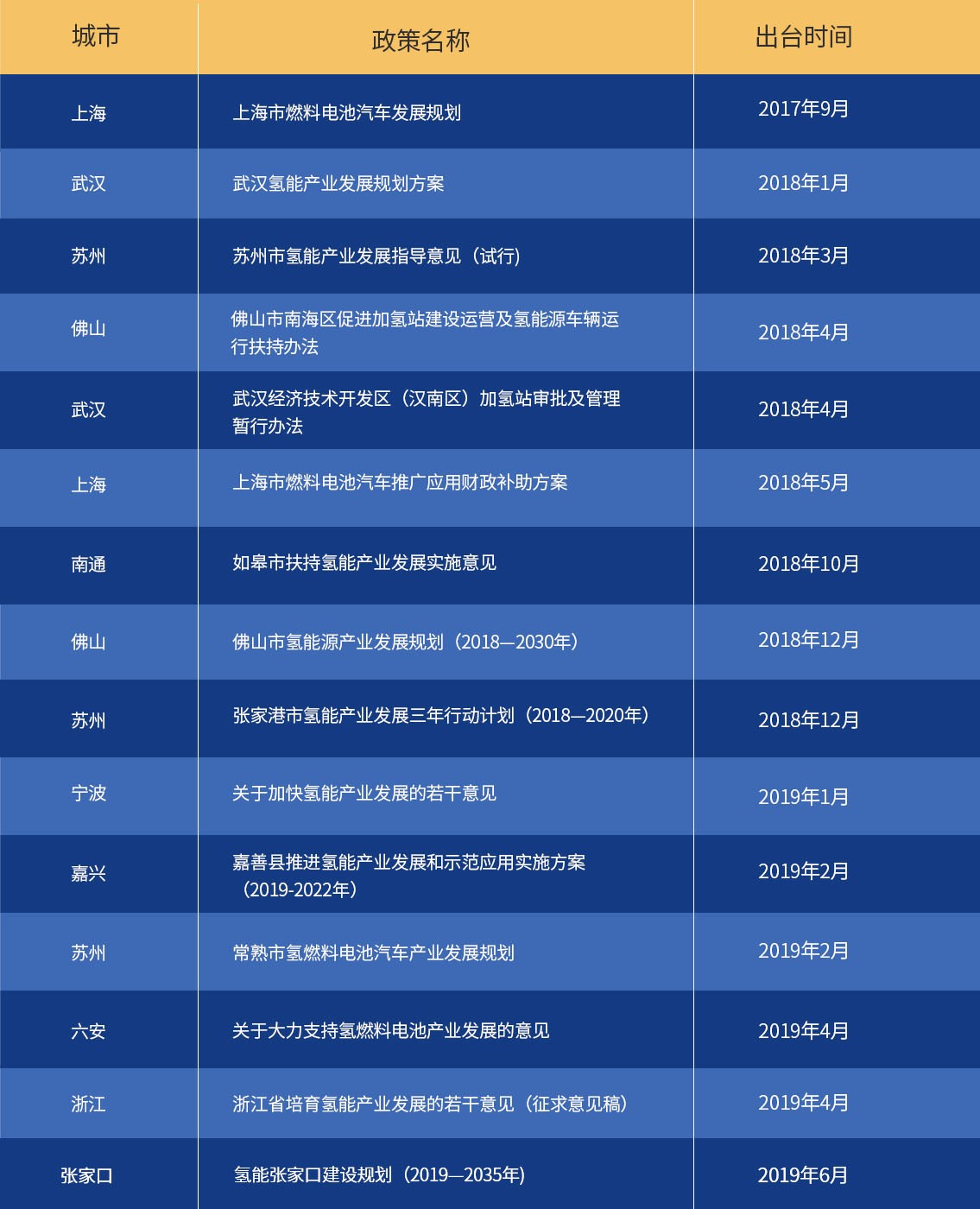 新奥2024正版资料大全，可持续发展探索_网页款55.86.91