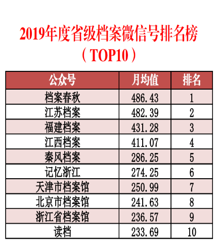 新奥彩2024年免费资料查询，深入应用解析数据_S57.79.28