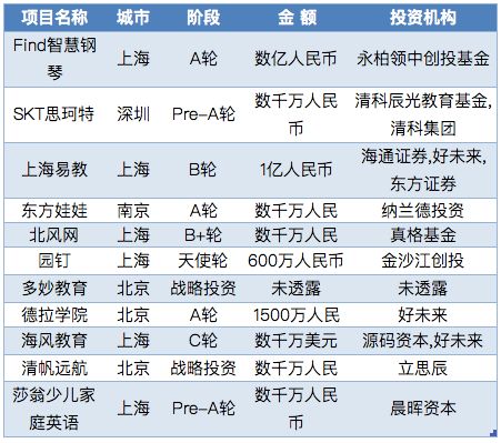 2024澳门今天晚上开什么生肖啊，创新解析执行策略_Advanced35.37.66
