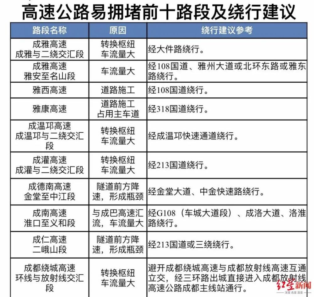 澳门开奖网址，高速方案响应解析_VR版21.8.7