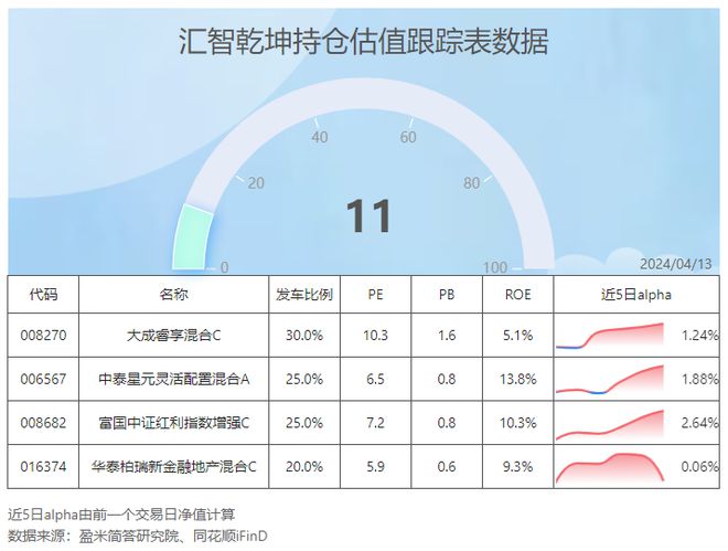 2024新澳门今天晚上开什么生肖，全面理解执行计划_Mixed5.57.26