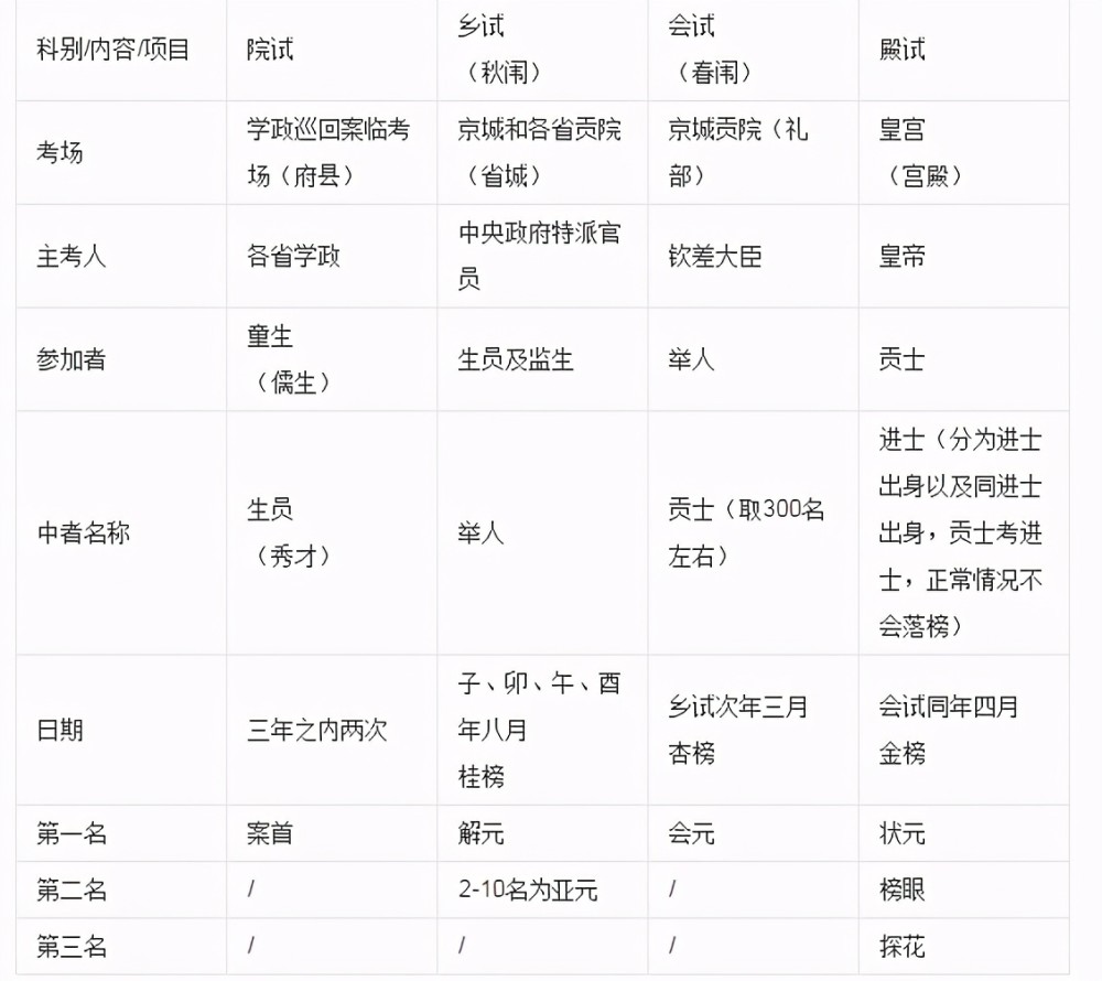 新澳历史开奖最新结果查询今天，实践验证解释定义_Kindle66.61.84