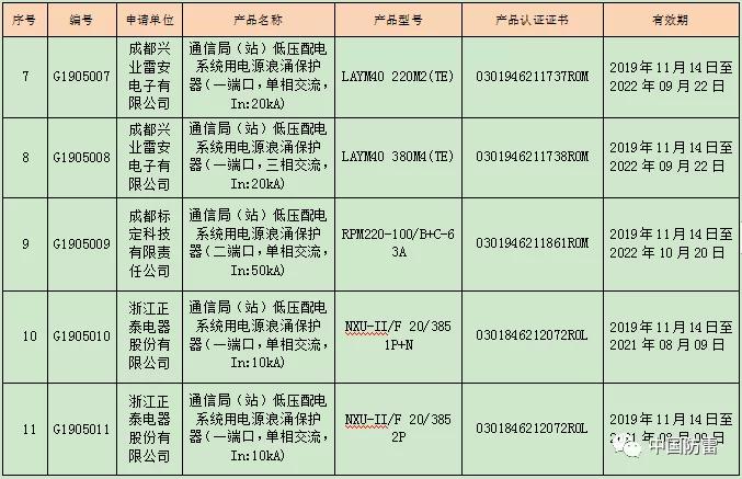 2024年香港正版资料免费大全精准，符合性策略定义研究_战略版42.15.92