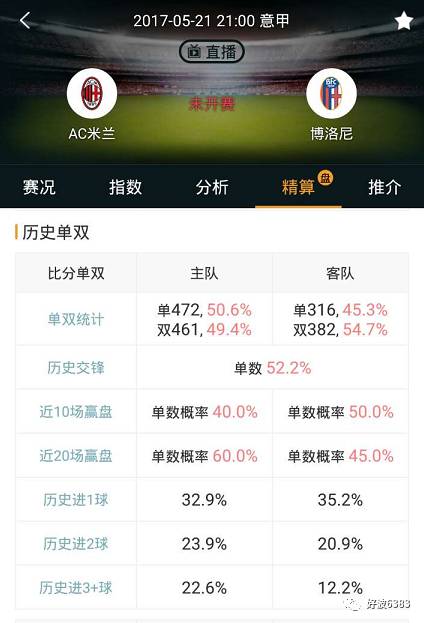 2024年澳彩免费公开资料，专业数据解释定义_挑战版46.43.69