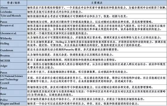 澳门免费资料大全集，全面分析解释定义_MR89.0.93