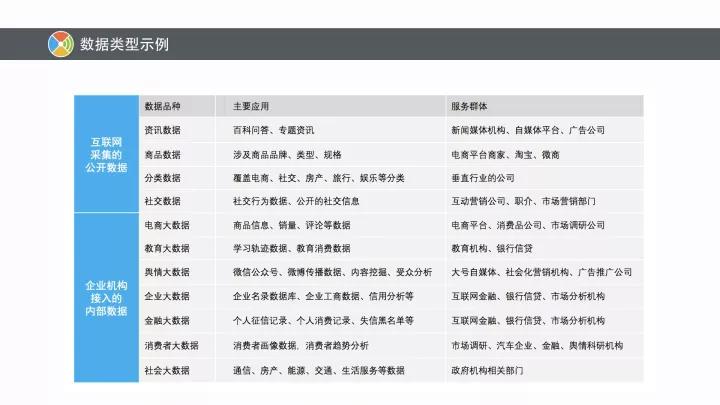新澳精准资料免费提供网站，数据整合方案实施_Executive81.45.27