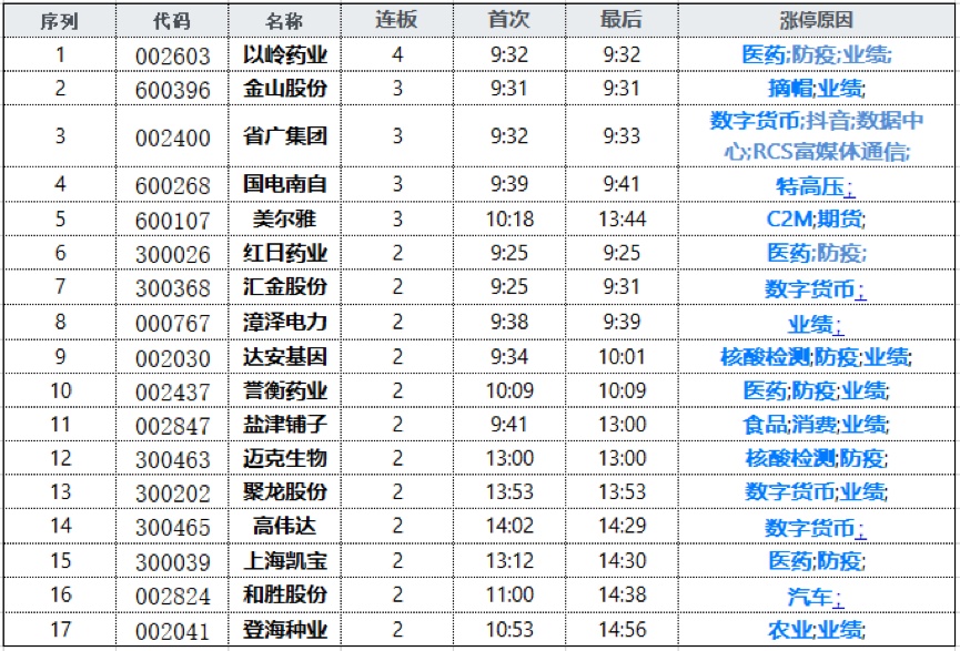 2024香港今晚开奖号码，精确数据解释定义_增强版55.77.66