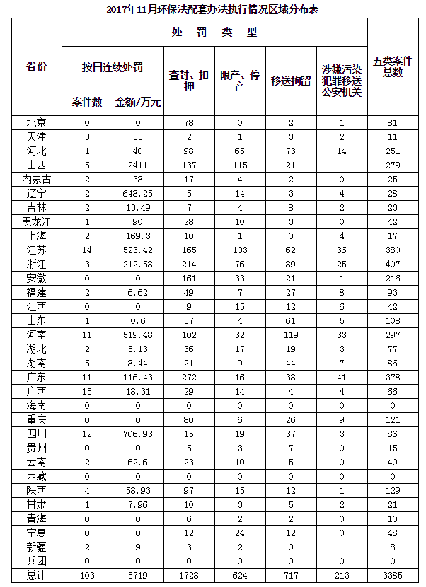 澳门一肖一码必中一码，深层执行数据策略_9DM47.58.52