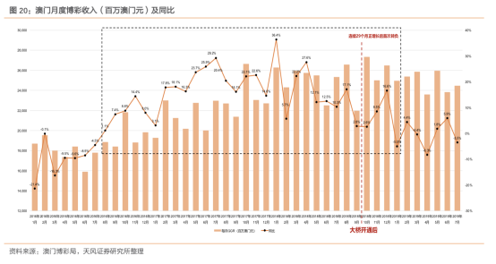 全网最精准澳门资料龙门客栈澳，实效设计方案_Advance28.86.31