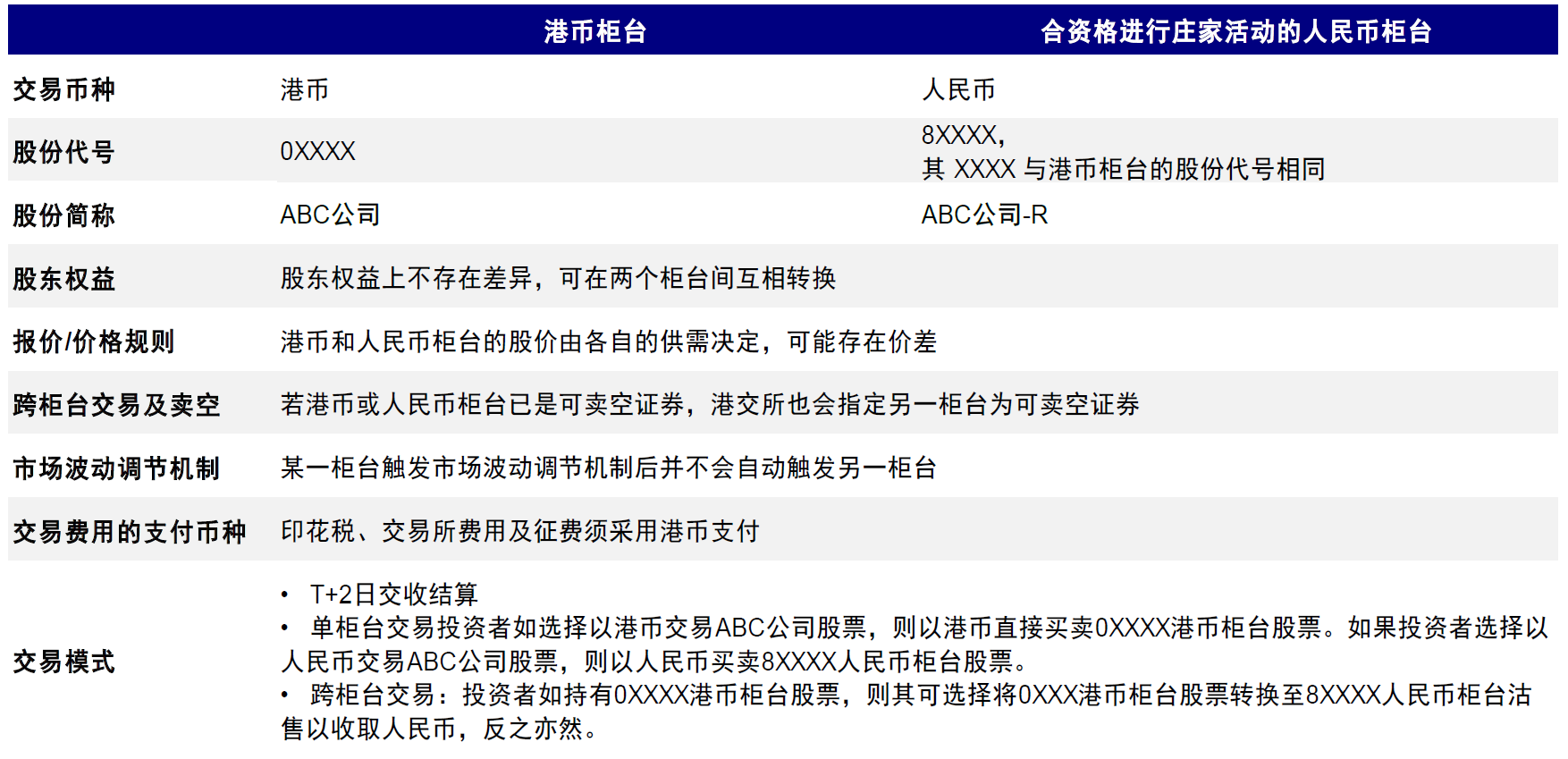 新奥彩资料免费提供353期，科学研究解析说明_顶级版90.60.9