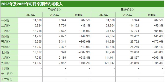 澳门一码中精准一码的投注技巧，数据执行驱动决策_T83.7.4